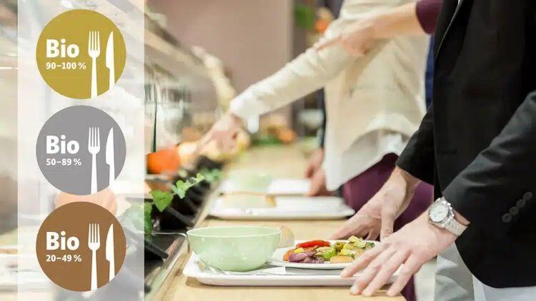 Neues Bio-Logo, Gemeinschaftsverpflegung, Essen & Ernähren, Neues Bio-Siegel für Küchen und Kantinen